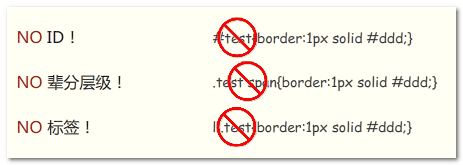 精简高效的CSS命名准则/方法