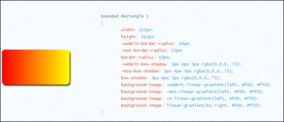 【译】Photoshop图层转CSS3代码之神器-CSS3Ps插件