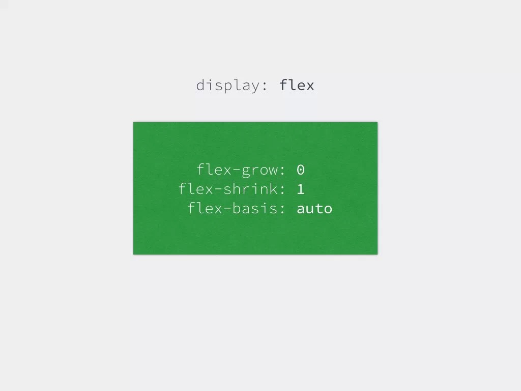 【Flexbox】多功能布局 - Flexbox框架解析