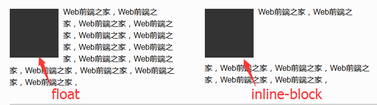 关于float、inline-block以及table的一些看法