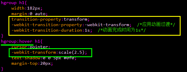 CSS3动画基本的转换和过渡