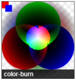 canvas的color-burn合成模式