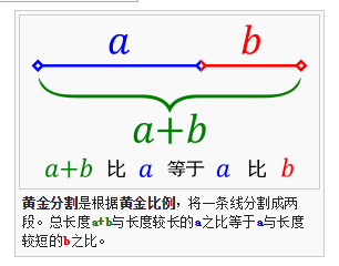 你的布局设定方法靠谱吗？