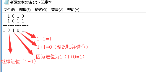 计算机中数的运算（源码，反码，补码）