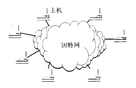 英特网.png