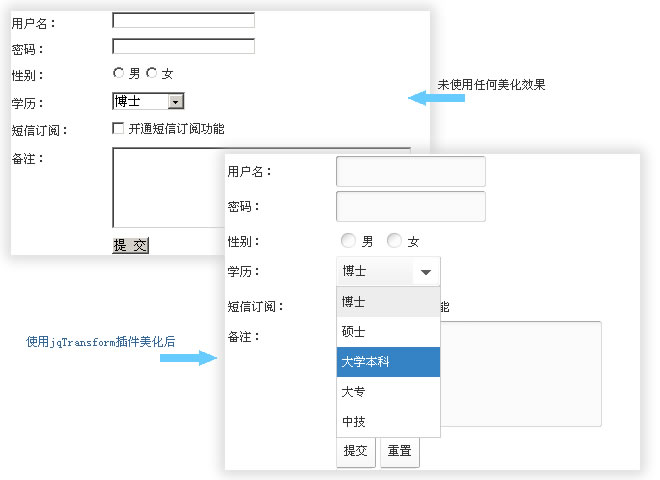 介绍表单美化的插件：jqTransform