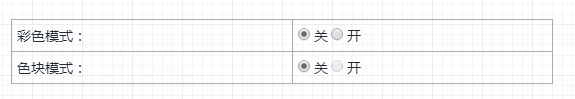 jQuery设置单选按钮radio选中/不可用的实例代码