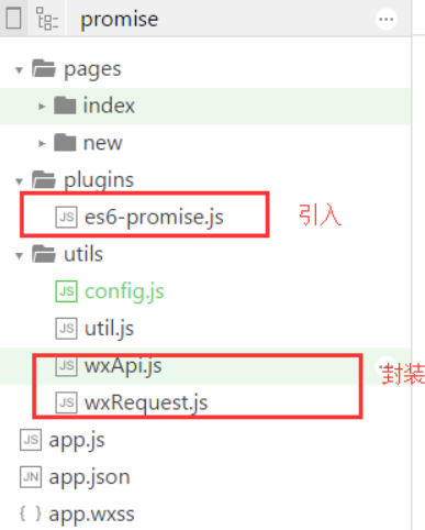 微信小程序和es6 promise的关系
