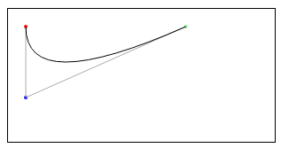 quadratic-curve-to.png