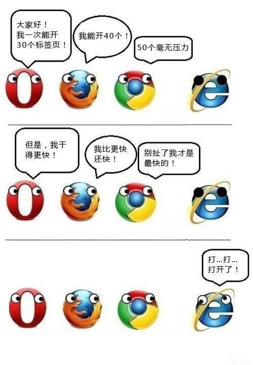 有人说不再需要 Chrome？