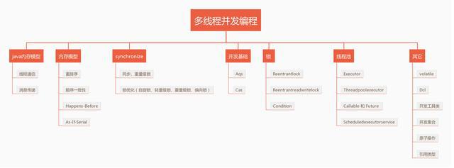 下载 (5).jpg