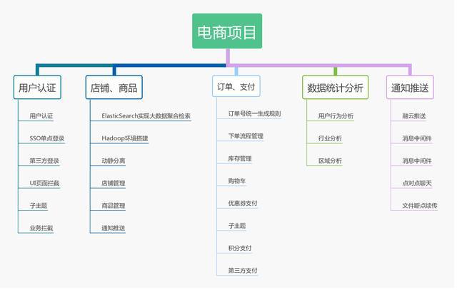 下载 (7).jpg