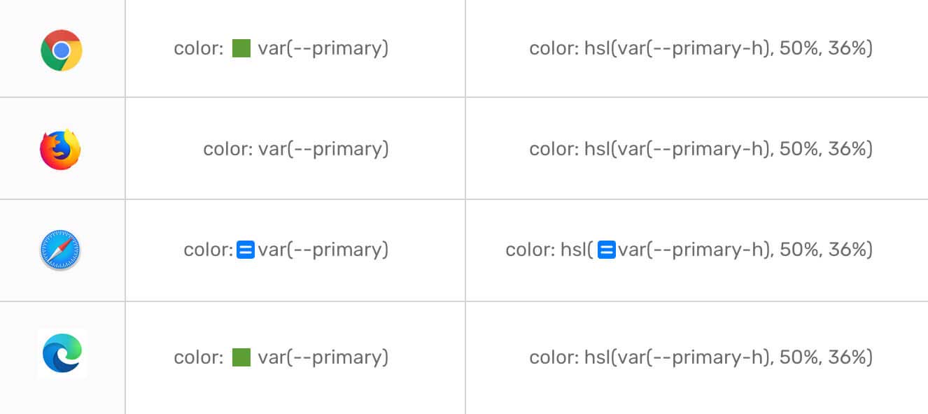 devtools-color-square.jpg