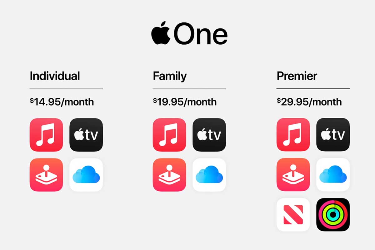 apple-one-overview.jpg