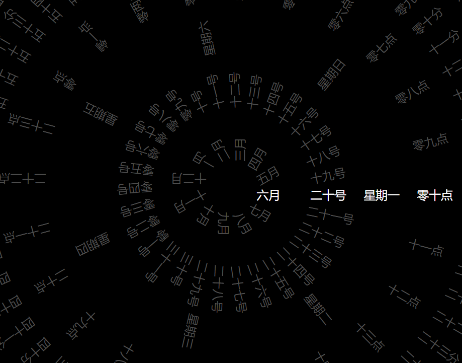 Javascript小应用：实现很酷炫的罗盘时钟