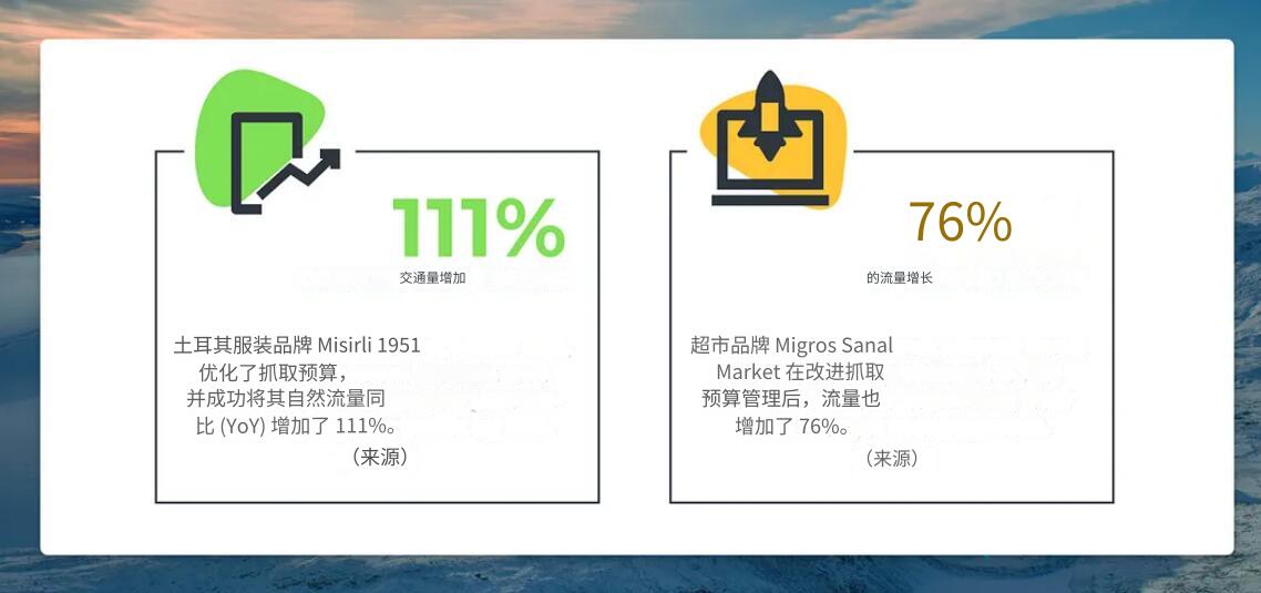 为什么抓取预算对 SEO 很重要